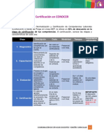 Pasos para certificarme.pdf