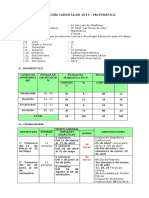 PROGRAMACIÓN CURRICULAR - Matemática