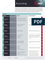 HBX Syllabus FinancialAccounting PDF