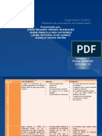 Act 10 Metodos de Evaluacion de Desempeño