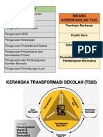 Kerangka SKKSM PDF