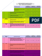 Administrasi Pembelajaran Kelas 5 SMT 1 TP 2019-2020 Baru