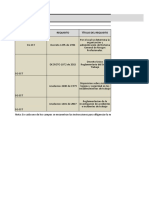 Anexo 3 - Matriz de Requisitos Legales