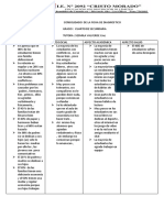 CONSOLIDADO  DE LA FICHA DE DIAGNOSTICO