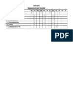 Carta Gantt PLC