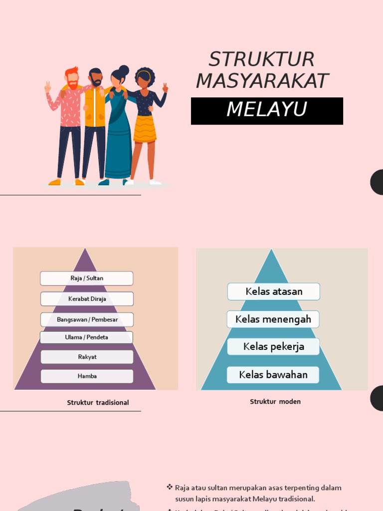 Struktur Masyarakat  PDF