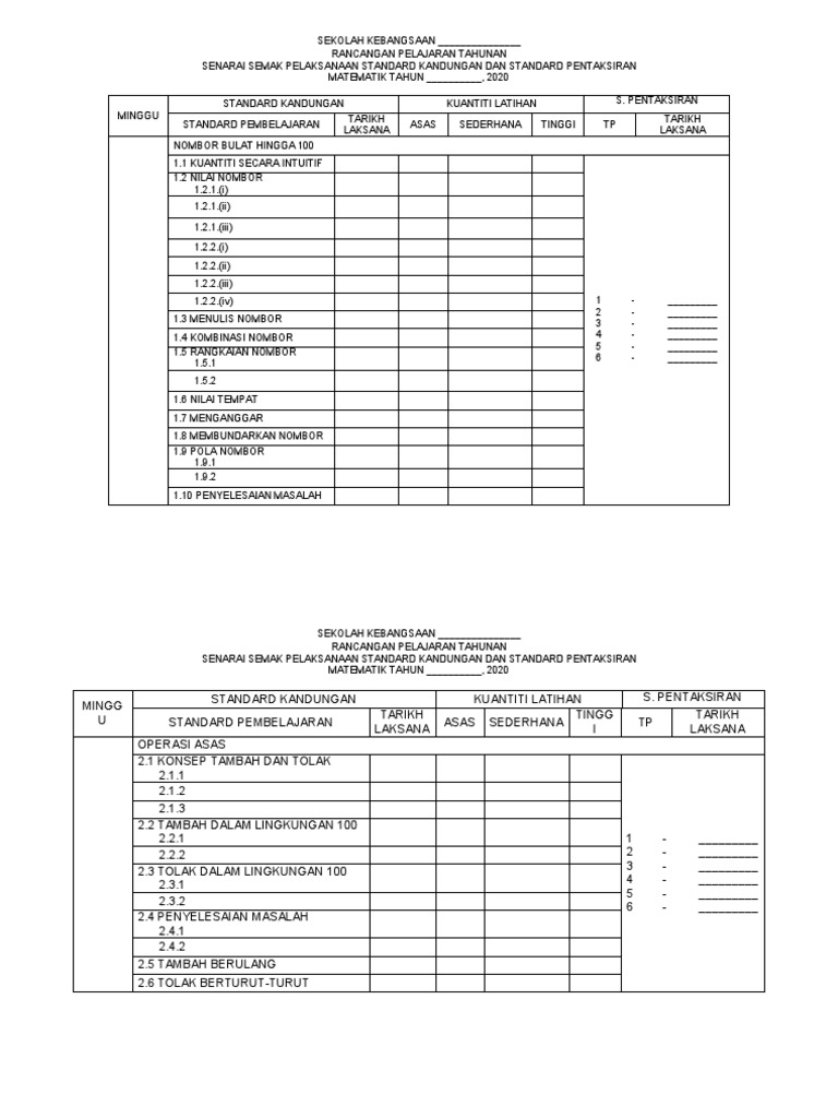 Contoh Check List Pdpc Matematik Rendah Pdf