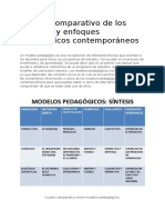 Cuadro comparativo de los modelos y enfoques pedagógicos contemporáneos