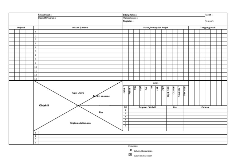 Template Borang OPPM Kurikulum | PDF