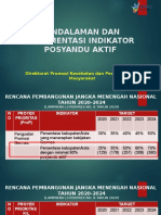 Pendalam Indikator Posyandu Aktif, Rev HN