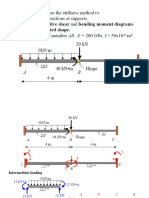 Stiffness Method - Hinge.pdf