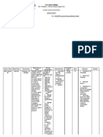 Drug Metroclopromide