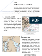 Types of Nautical Charts