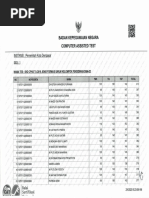 Hasil SKD TGL 4-9 PDF | PDF