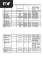 List of Blood Banks in Hyderabad PDF