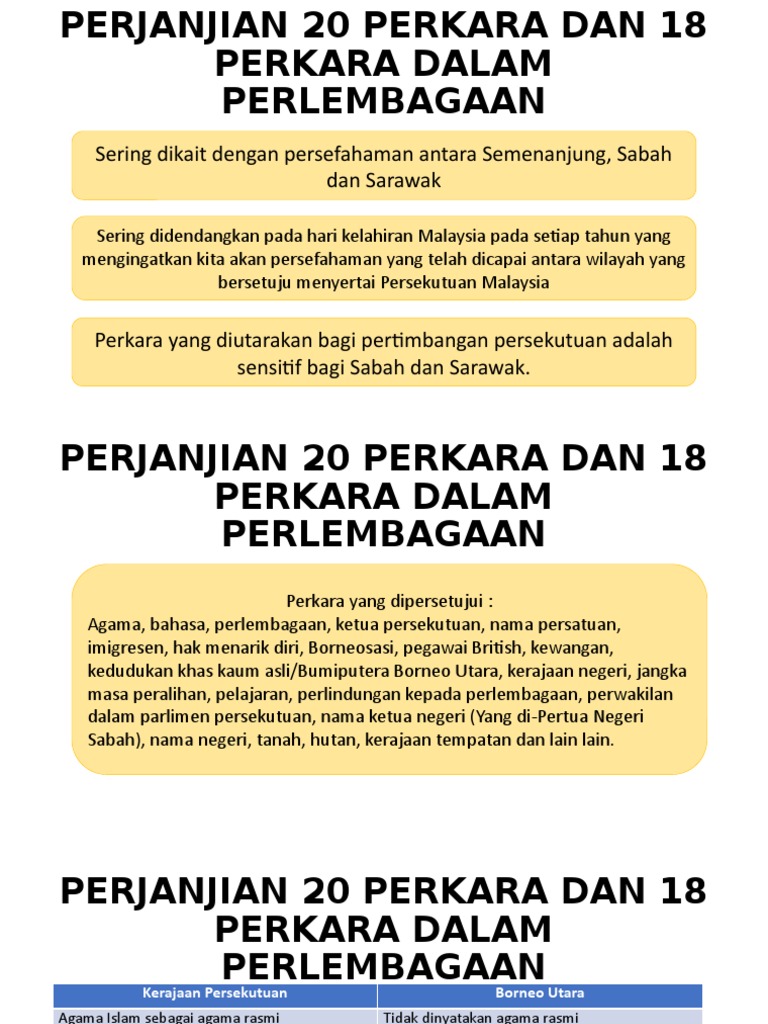 Perjanjian 20 Perkara Dan 18 Perkara Dalam Perlembagaan Pdf