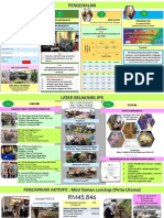 Contoh Jalinan Pintar Korporat PDF