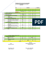 CONTOH PKRA Bid Hukum dan Politik_2019