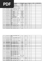 RSS HC Cleaning Materials