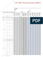 S3300AP Planning Data EN81 0114 PDF