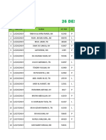 Patient Records from 26 December 2019 to 10 January 2020