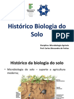 Histórico da Biologia do Solo