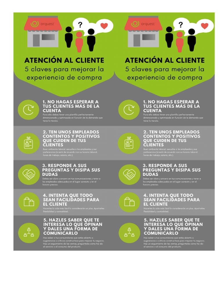 Infografia Servicio | PDF