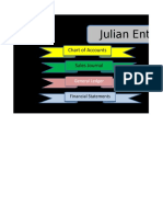 Julian Enterprises