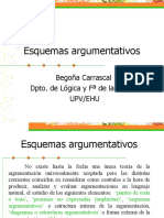 Esquemas_argumentativos.ppt