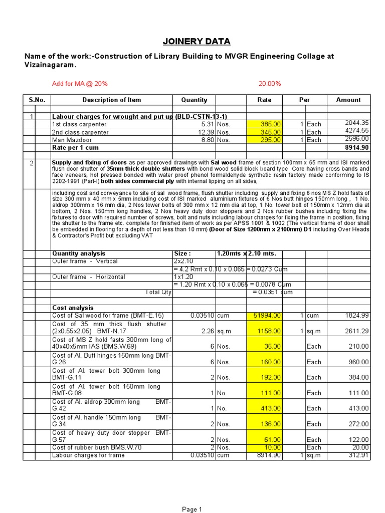 Library Building Door Cost Analysis | PDF | Window | Door