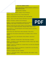 Listado Bac3bal de Los Libros Ceibal PDF