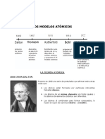 Átomo y Tabla Periódica PDF