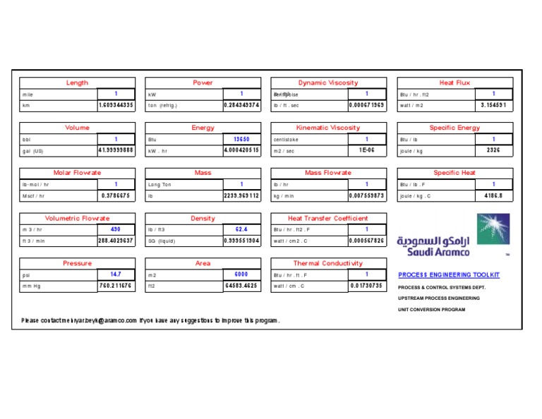 Unit Conversion Program for Process Engineering | PDF | Viscosity ...