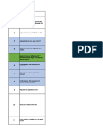 Lista de Chequeo Resolucion 0312