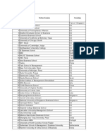 MBA COLLEGE RANKING_INDIA & WW.xlsx