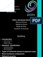 Zain Communication