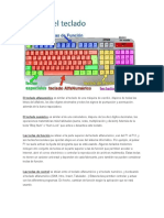 Partes Del Teclado