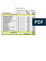 Bill of Materials FIRE PRO