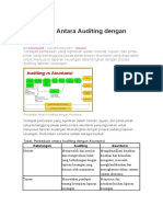 Perbedaan Antara Auditing Dengan Akuntansii