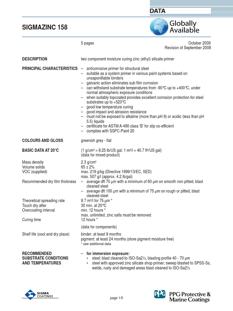 SIGMAZINC 158 Zinc Ethyl Silicate Primer Paint Safety