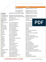Popis Isplatnih Bankomata PDF