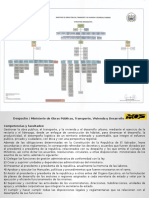 Organigrama MOP 2019