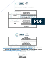 Selecionados Alunos Ppgmae - 2020