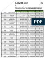 Data 13-03-2020 Jadwal Ujian CBT Umum Sektor Manufaktur Tahun 2020 Gelombang 1 Jakarta PDF