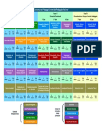 Mapa Curricular.pdf