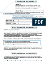 Modelo de PL Con Dos Variables