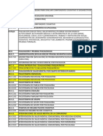 Evaluación y terapia salud mental