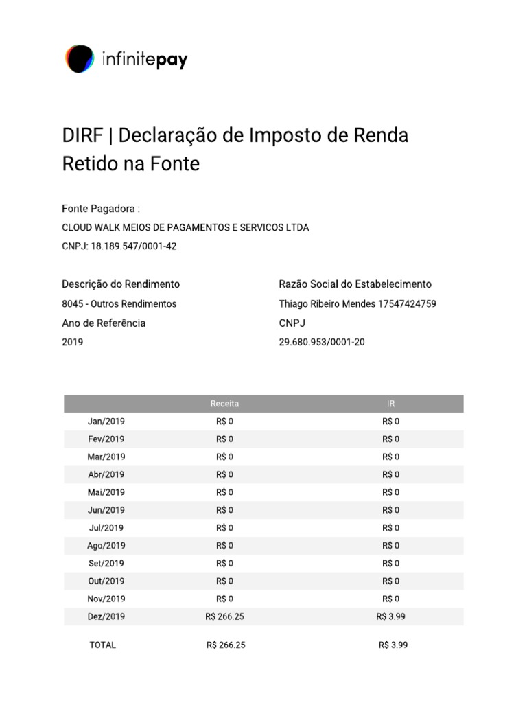 Infinite Pay Dirf PDF | PDF