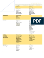 Ib Psych Lesson Plan Week 27