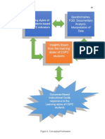 Conceptual Framework